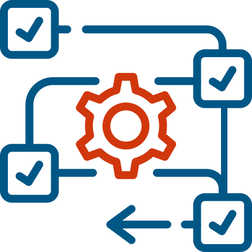 Process Complexity